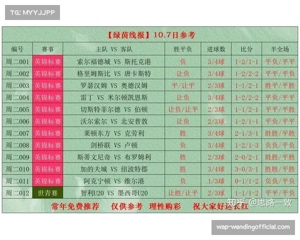10月26日绿茵线报竞彩足球篮球赛分析及比分半全场推荐